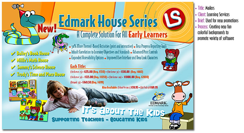 edmark house series